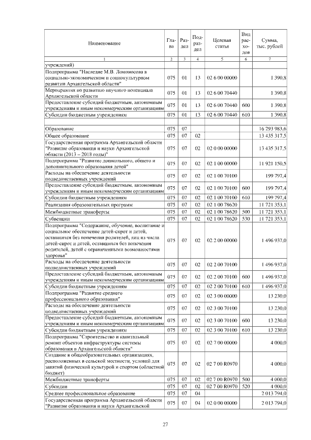 Увеличить