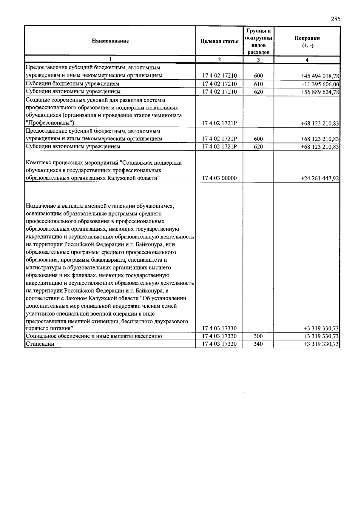 Увеличить
