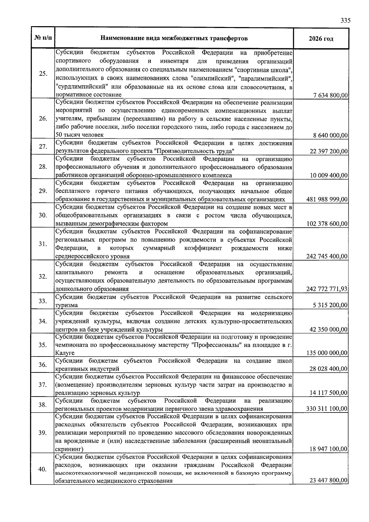 Увеличить