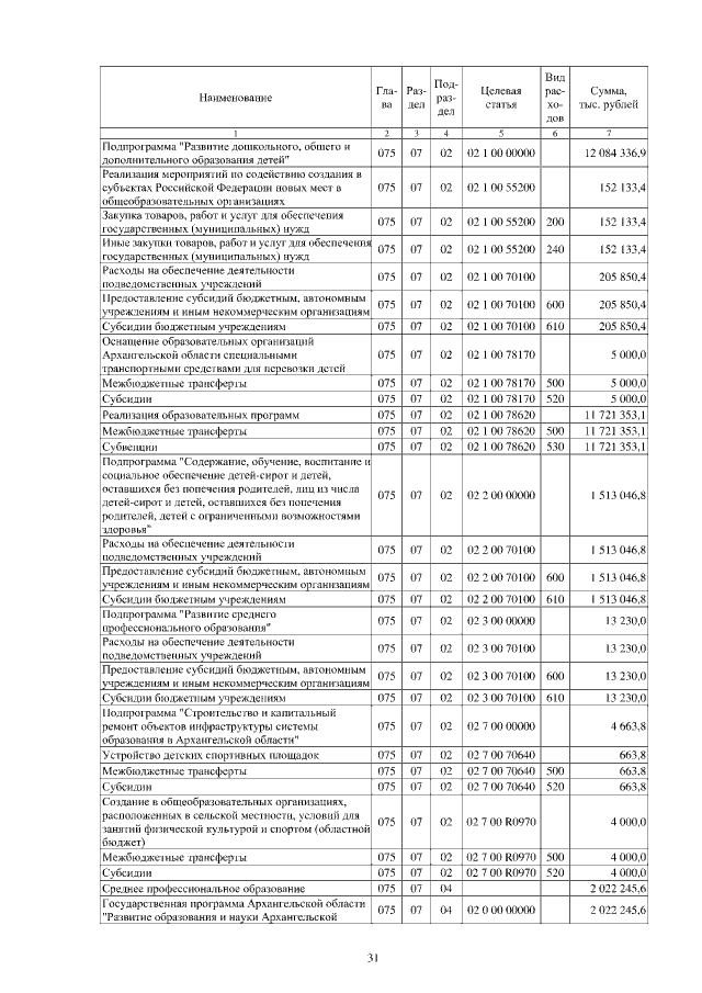 Увеличить