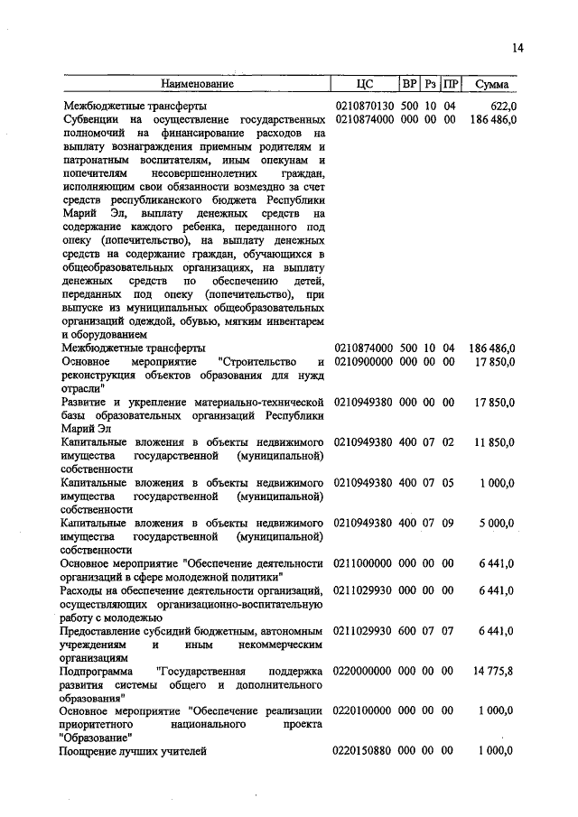 Увеличить