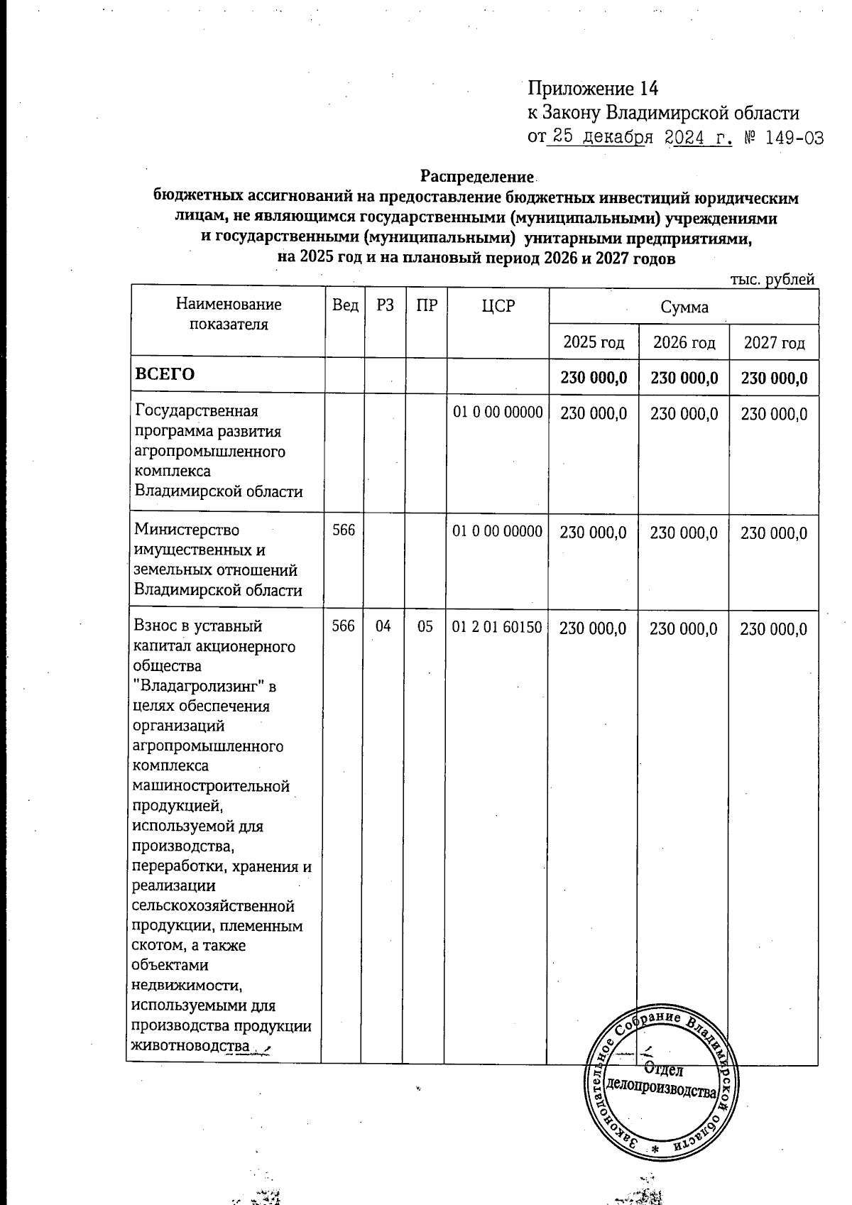 Увеличить