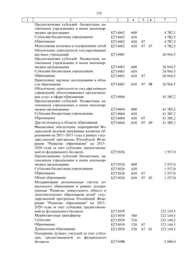 Увеличить