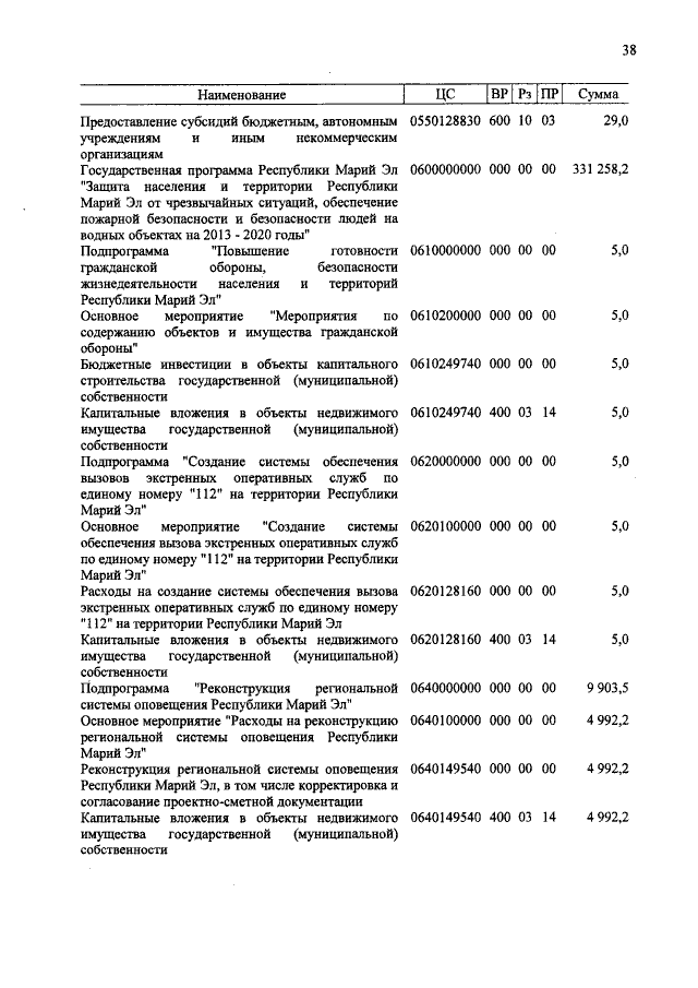 Увеличить