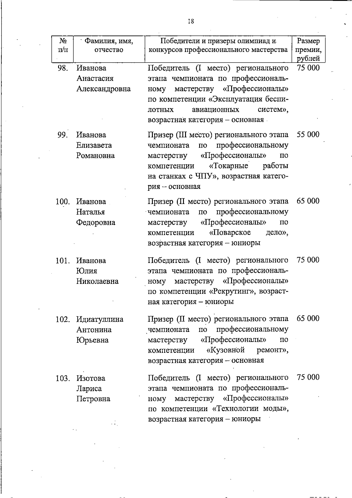 Увеличить