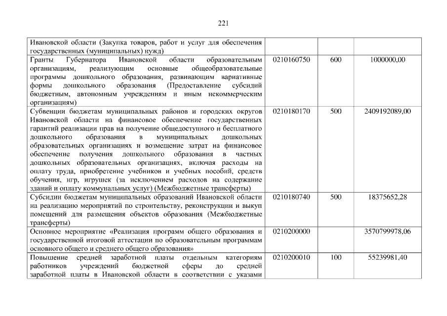 Увеличить