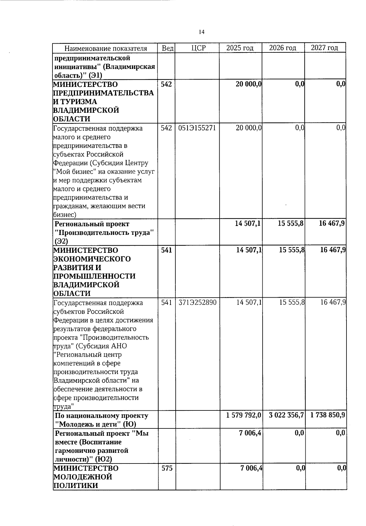 Увеличить