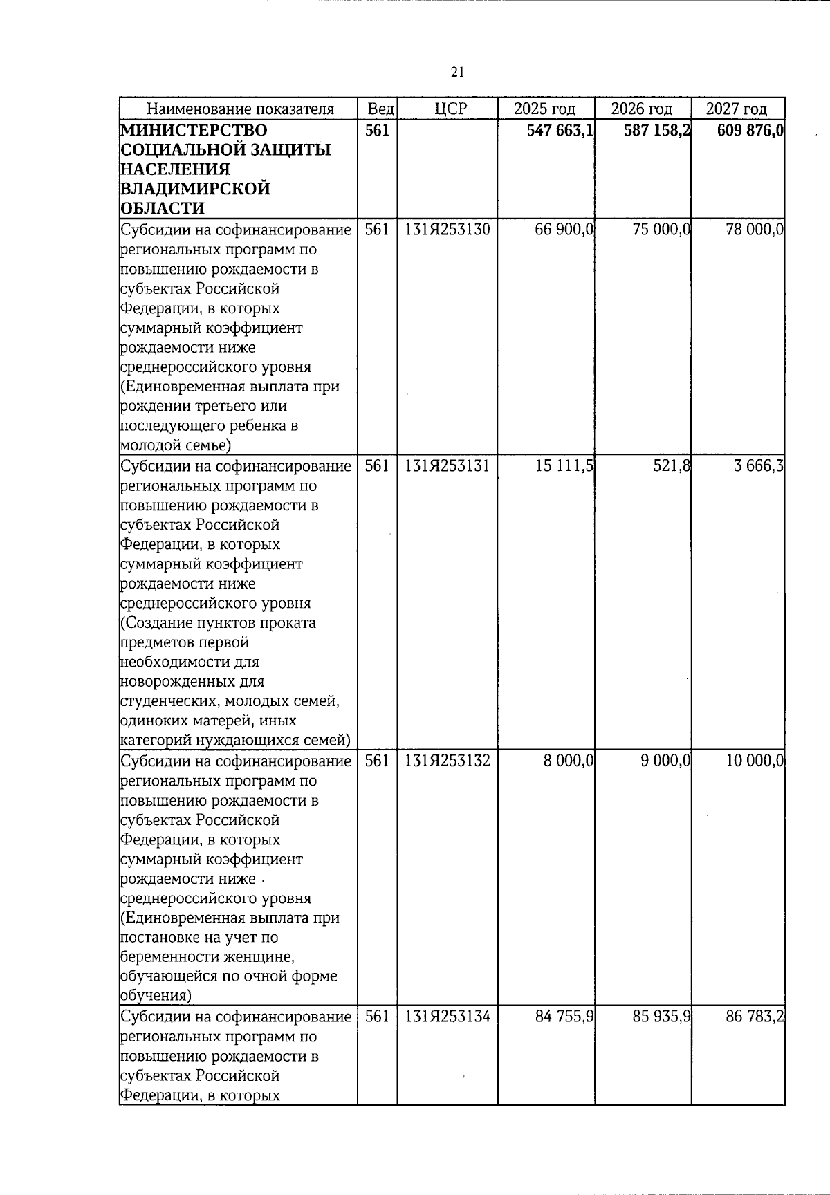 Увеличить