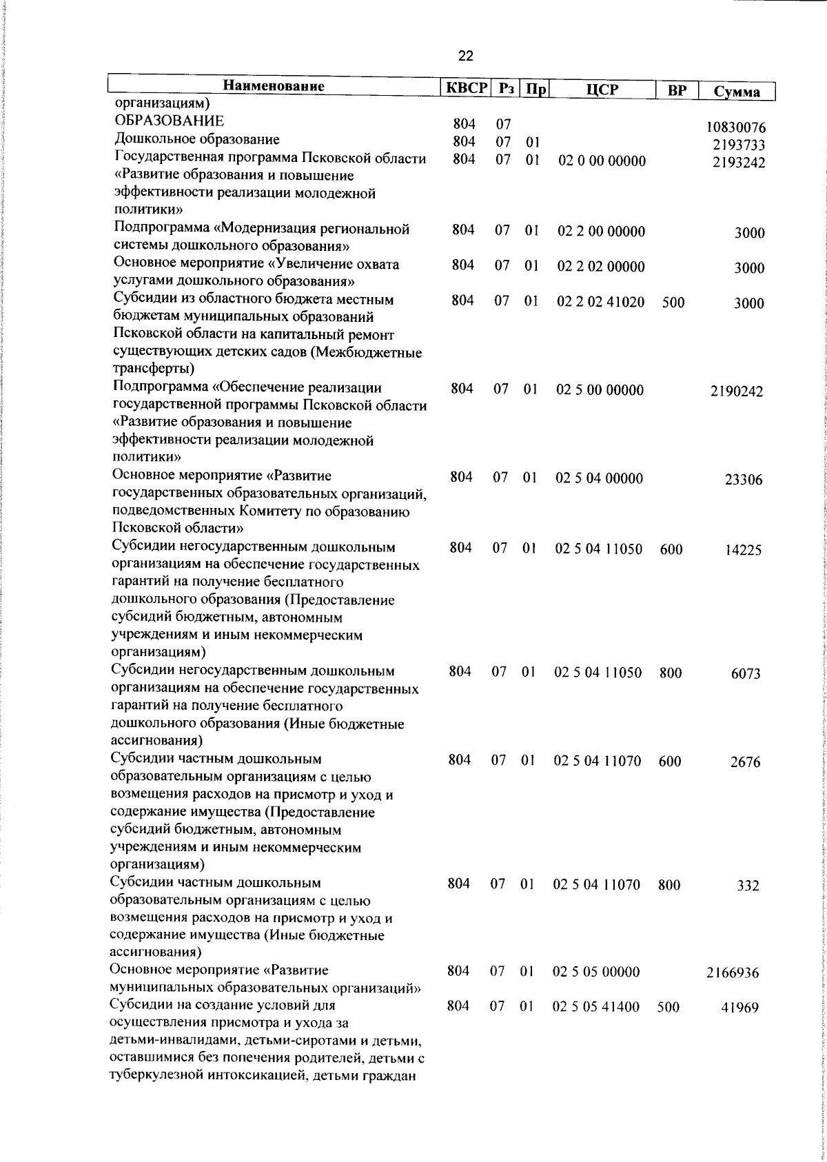 Увеличить