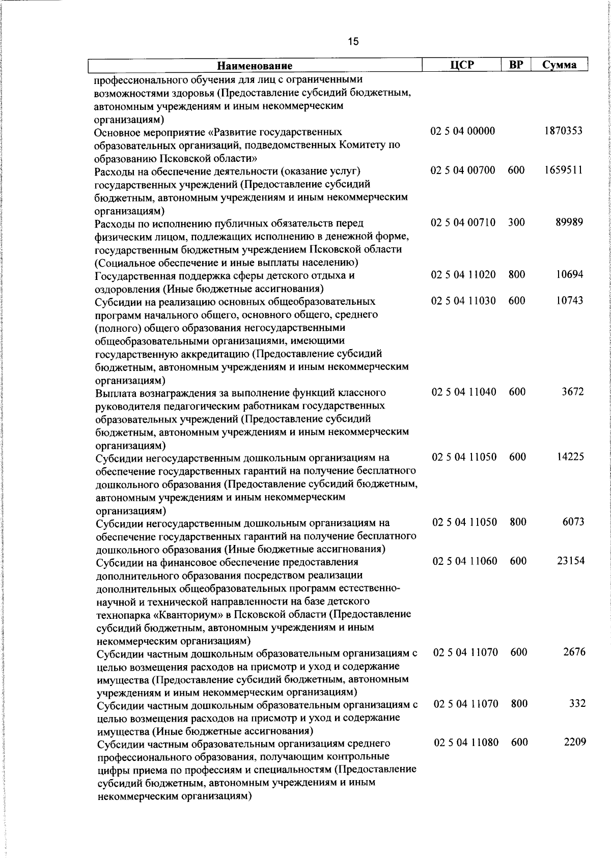 Увеличить