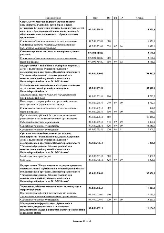 Увеличить