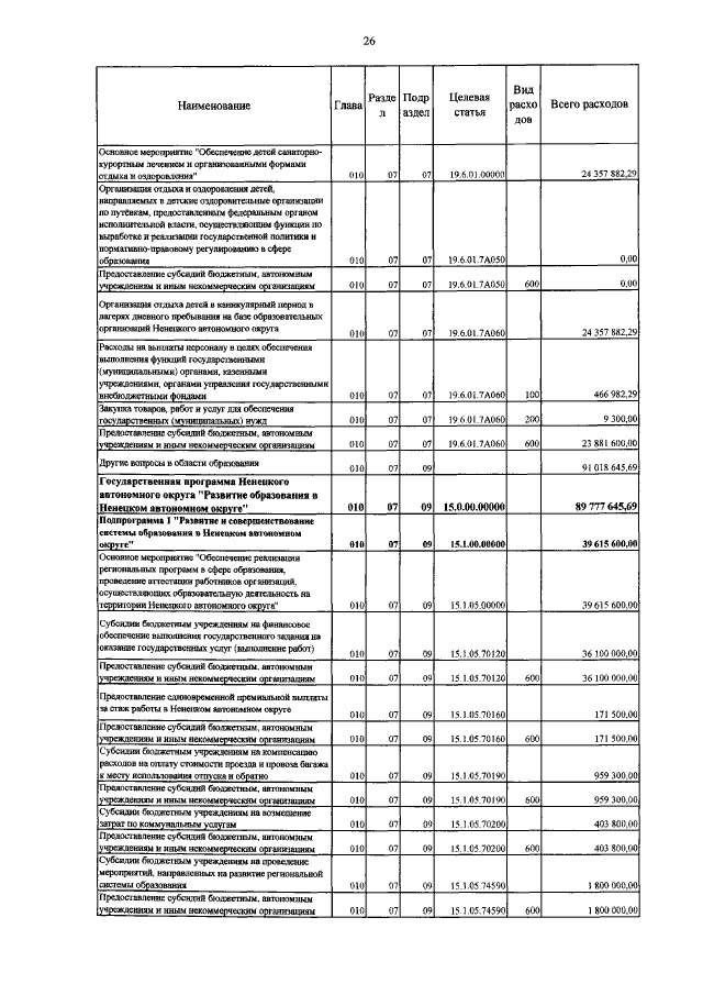 Увеличить