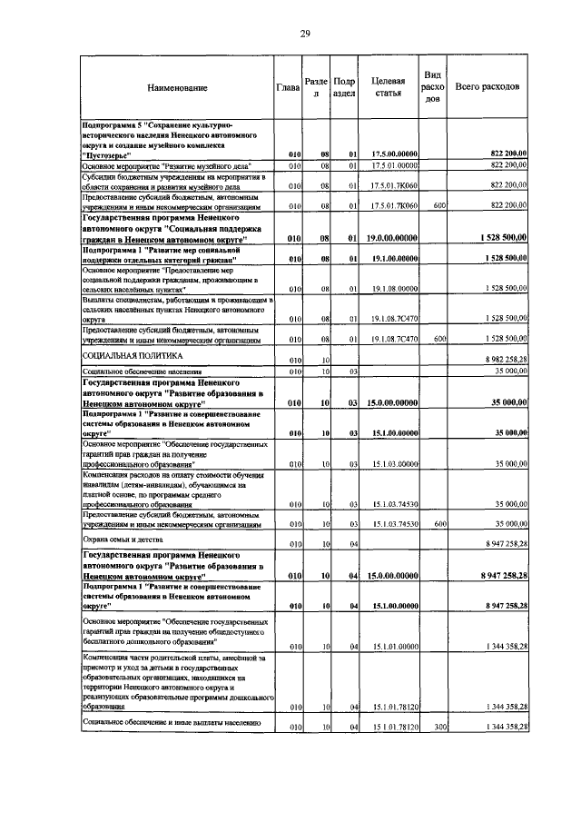 Увеличить