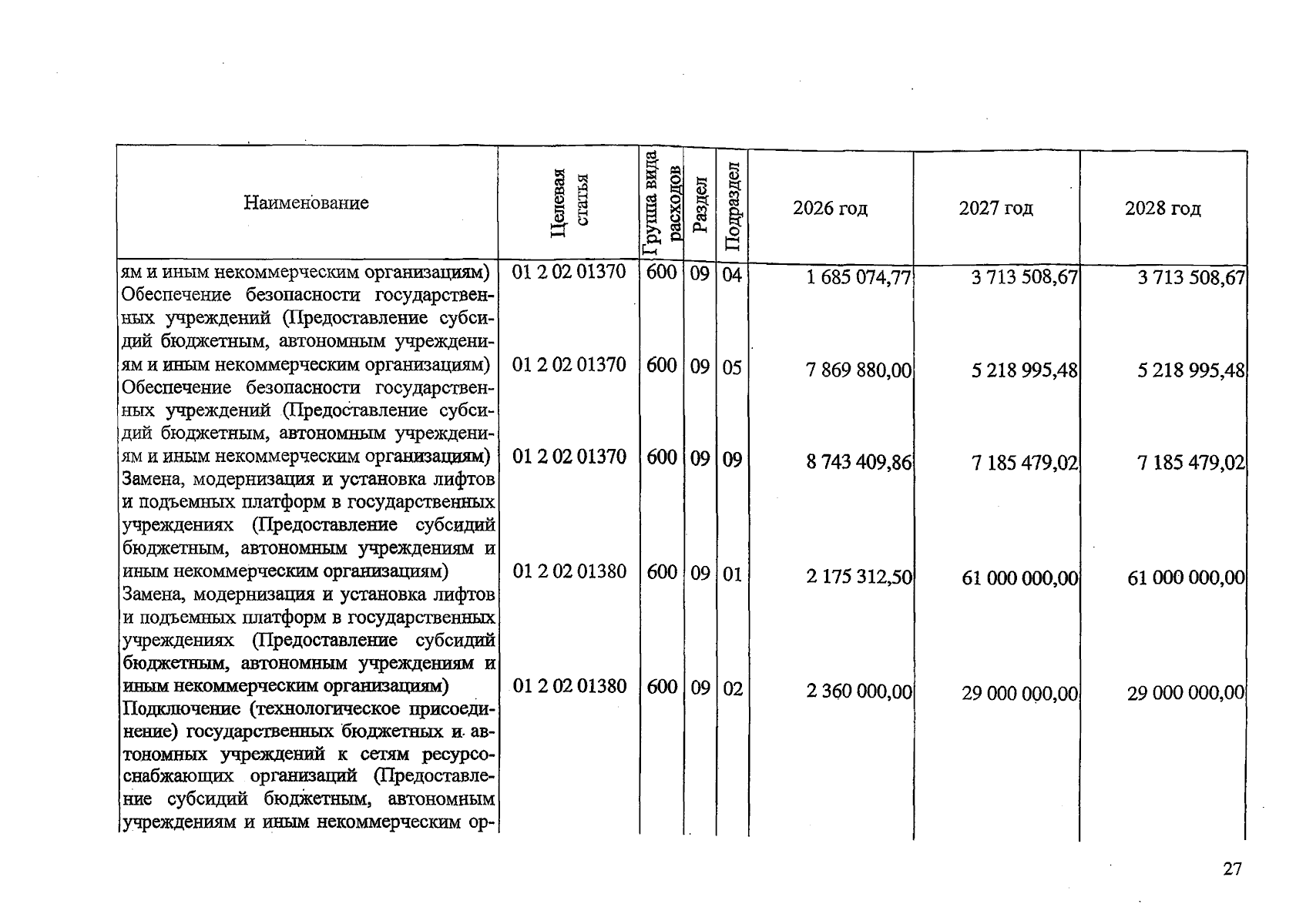 Увеличить