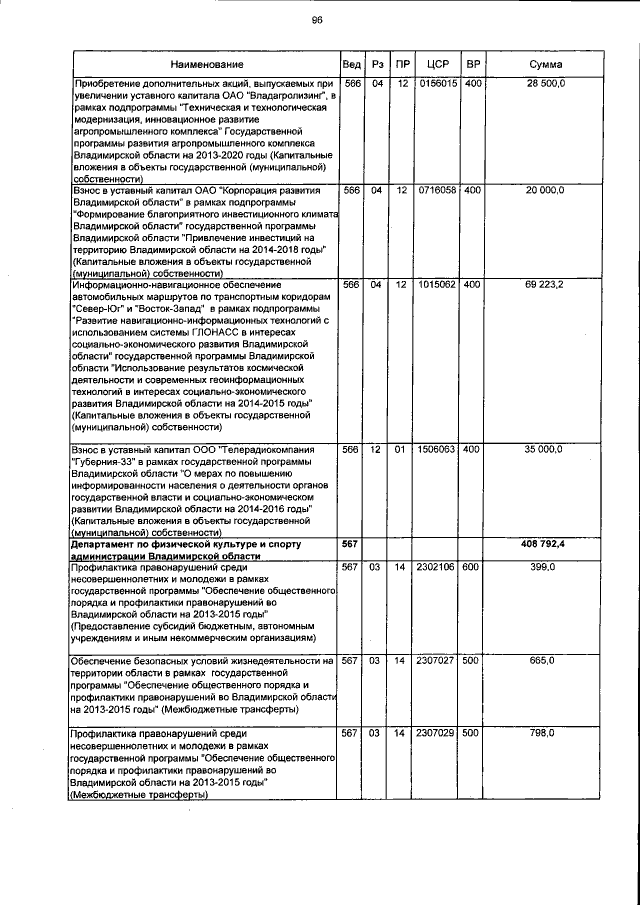 Увеличить