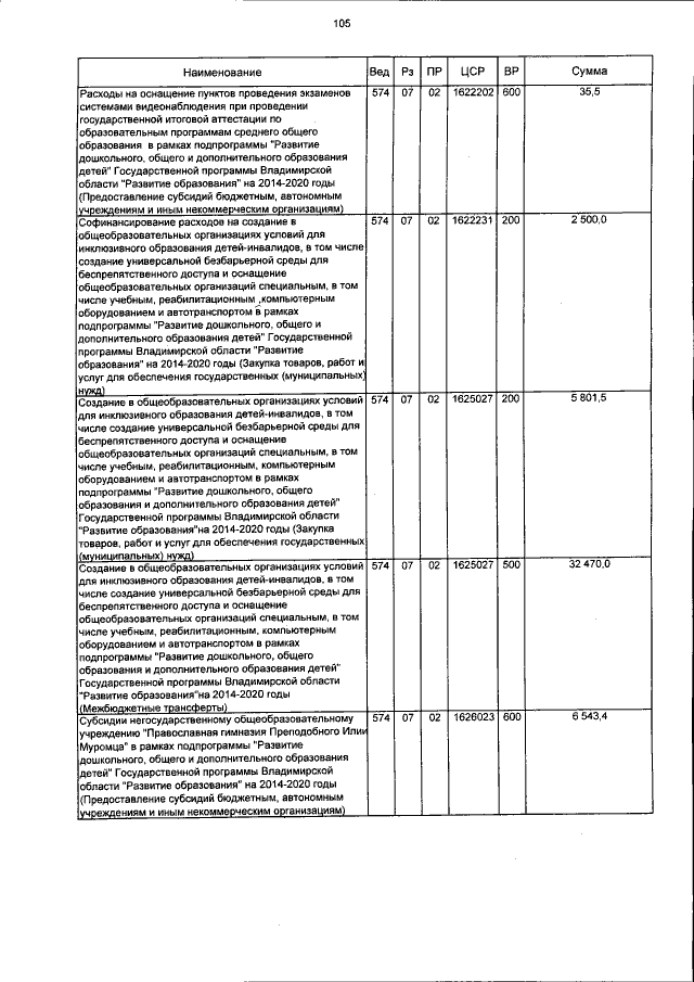 Увеличить
