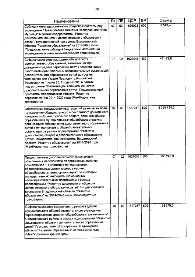Увеличить