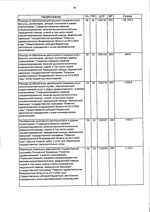 Увеличить