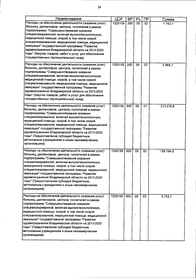 Увеличить