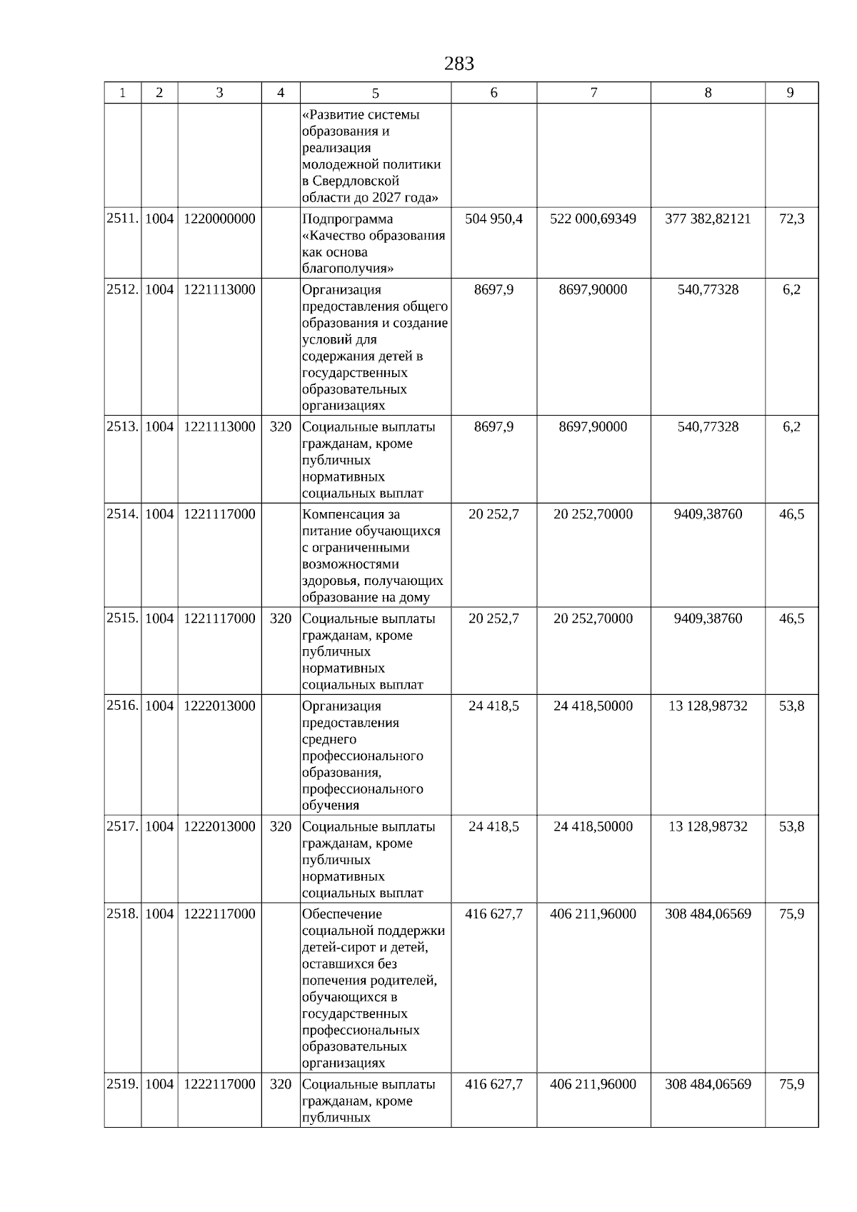 Увеличить