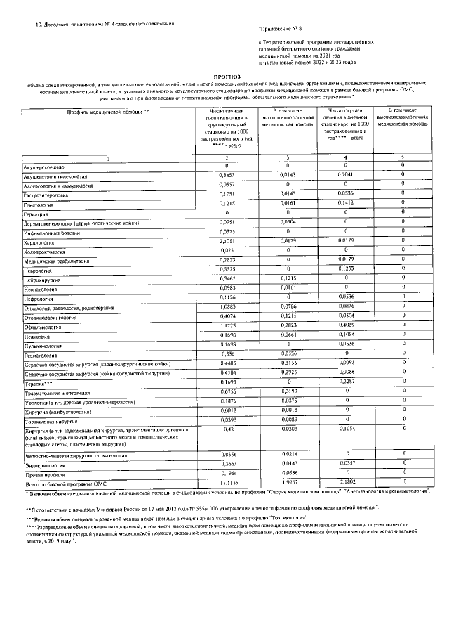 Увеличить