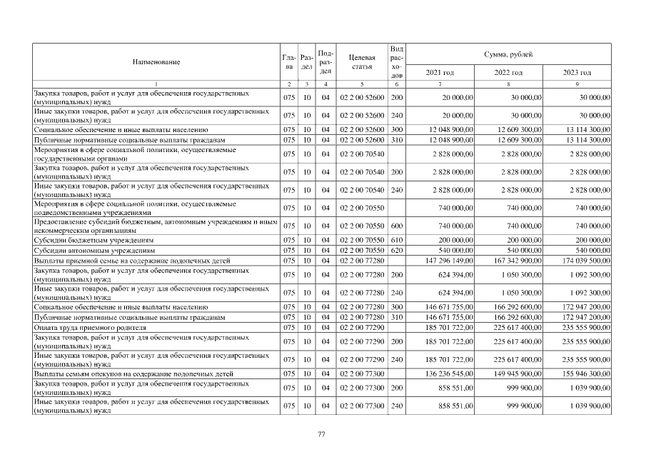 Увеличить