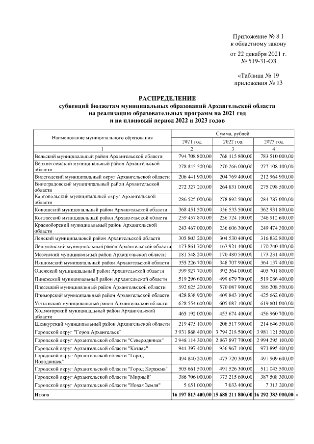 Увеличить