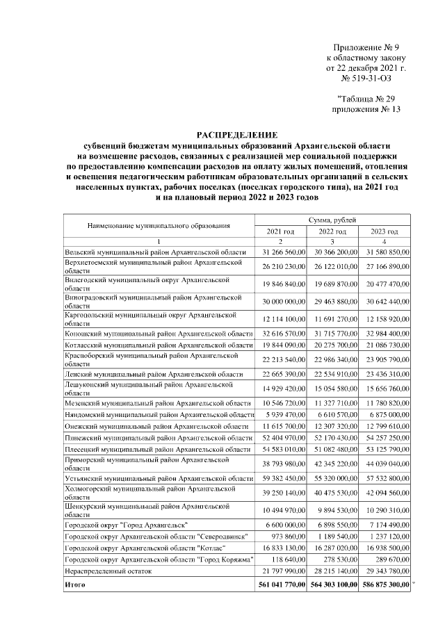 Увеличить