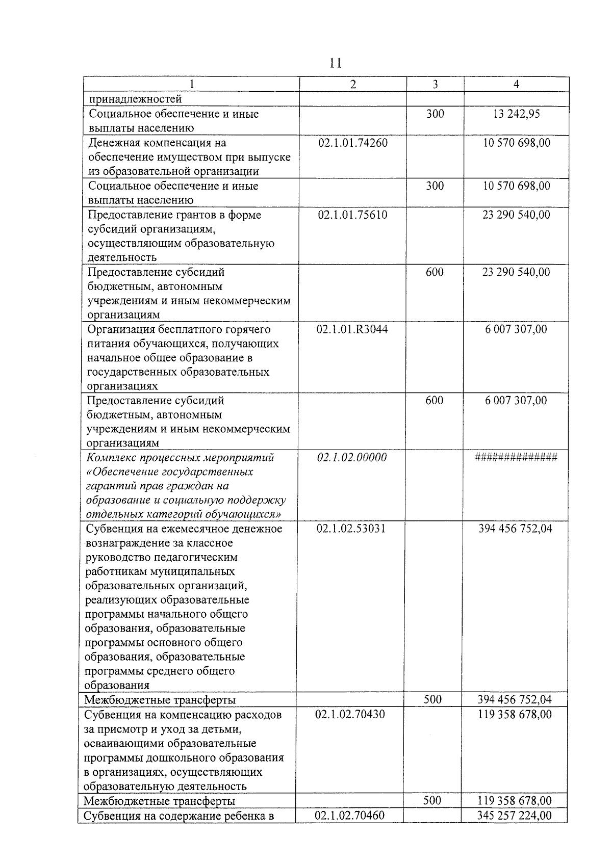 Увеличить