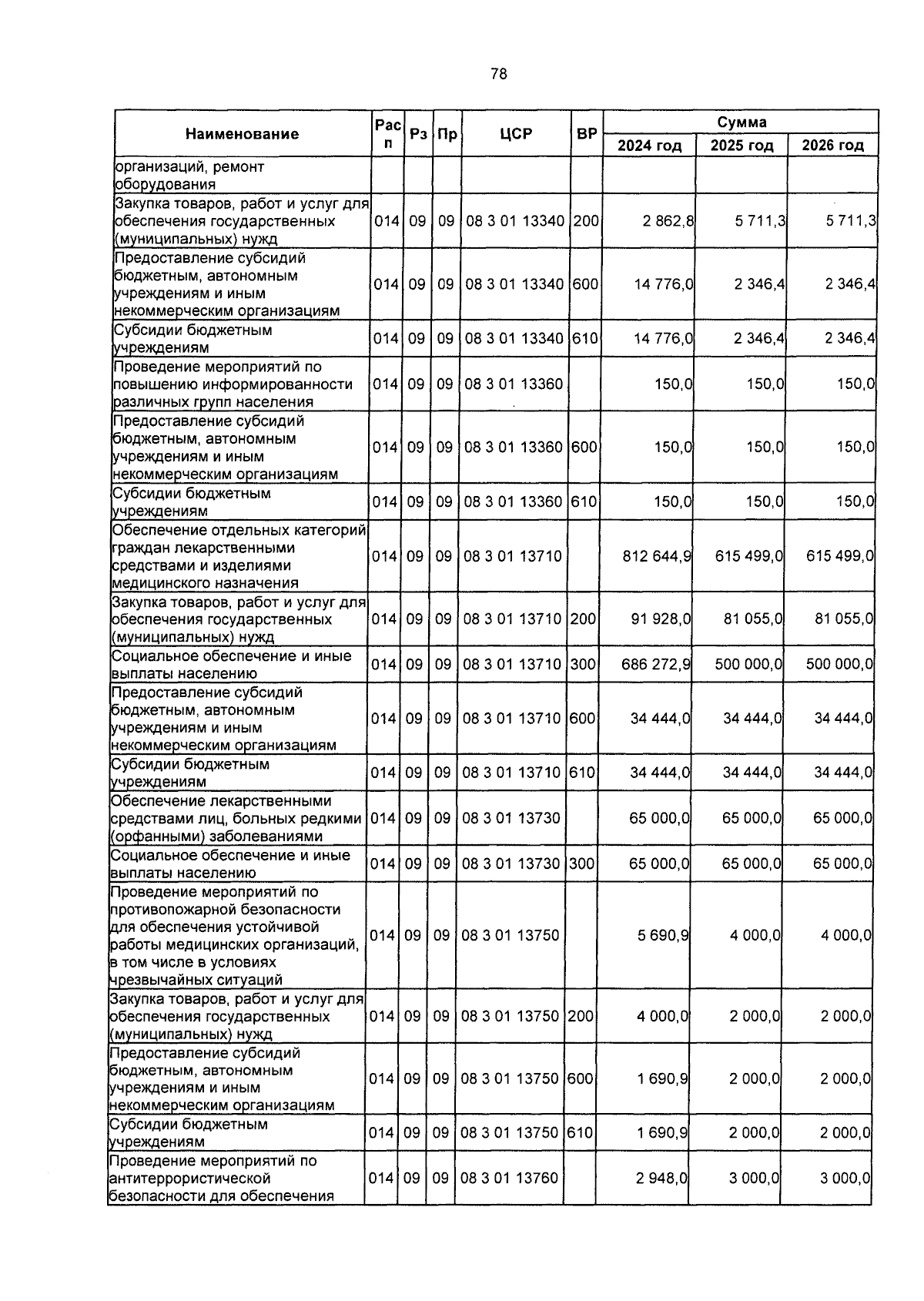 Увеличить