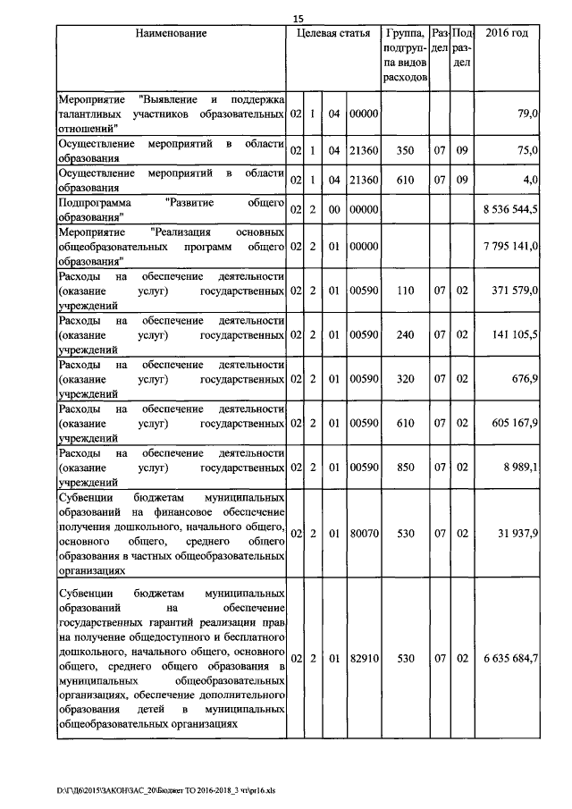 Увеличить