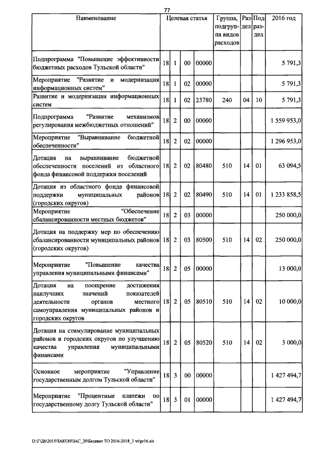 Увеличить