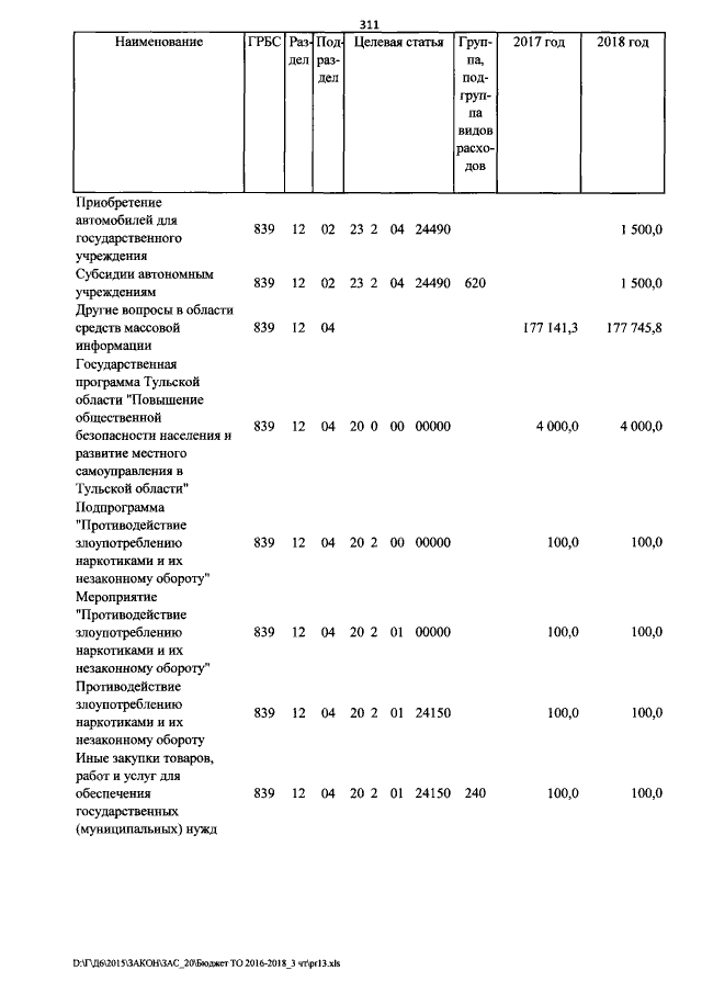 Увеличить