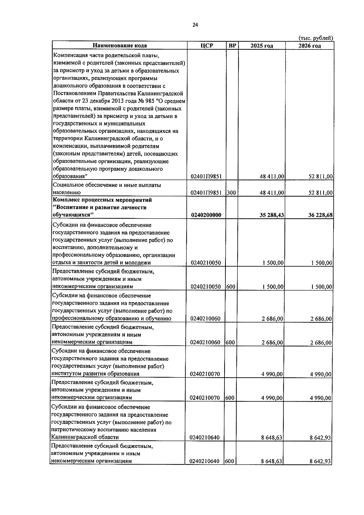 Увеличить