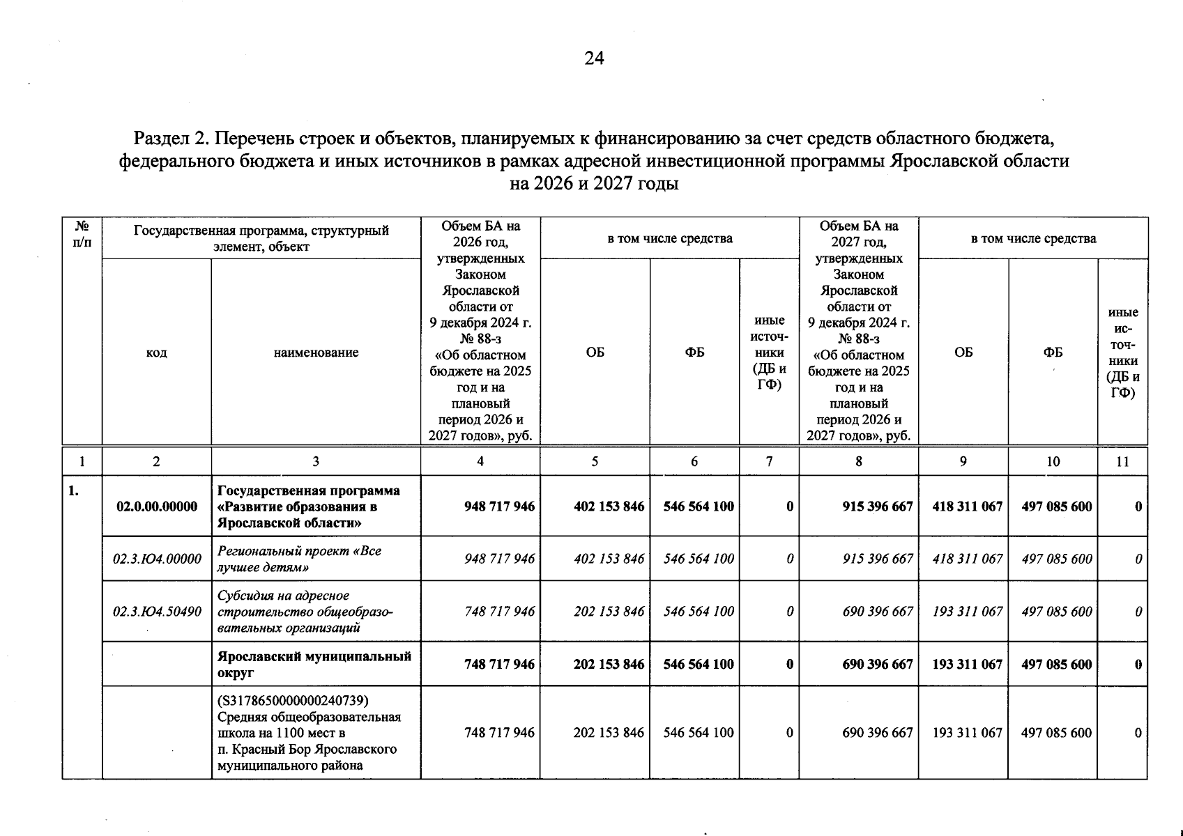 Увеличить