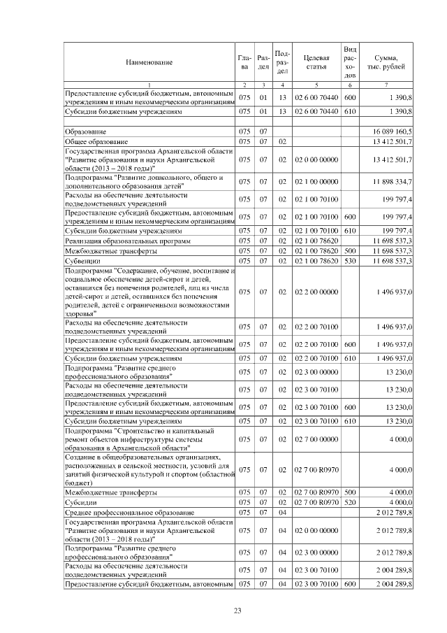 Увеличить