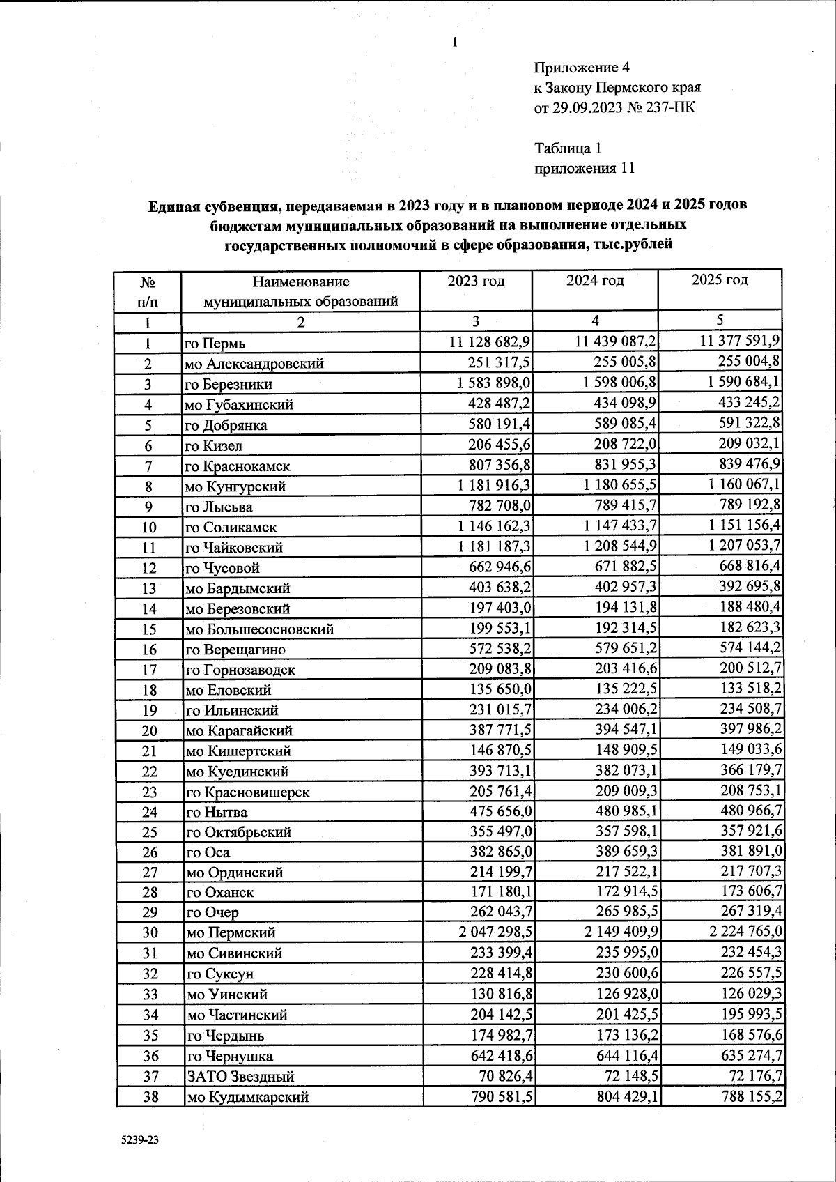 Увеличить