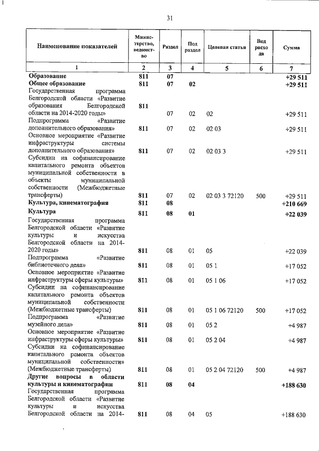 Увеличить
