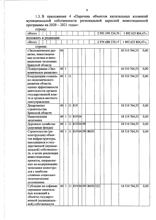 Увеличить