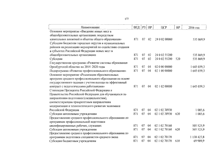 Увеличить