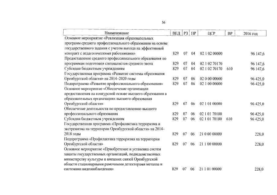 Увеличить