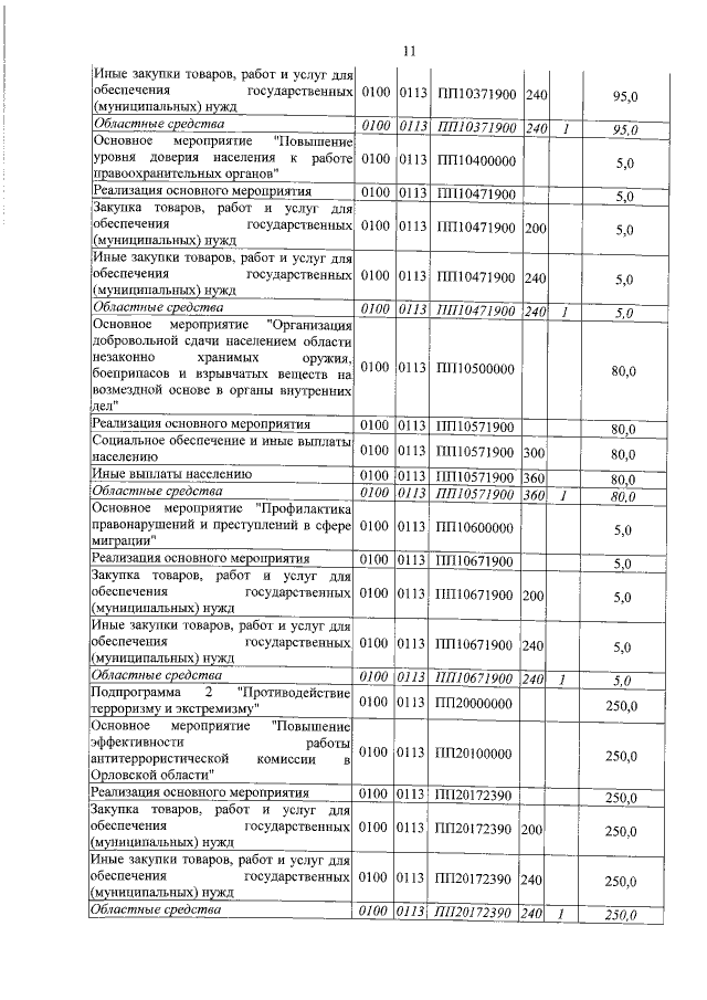 Увеличить