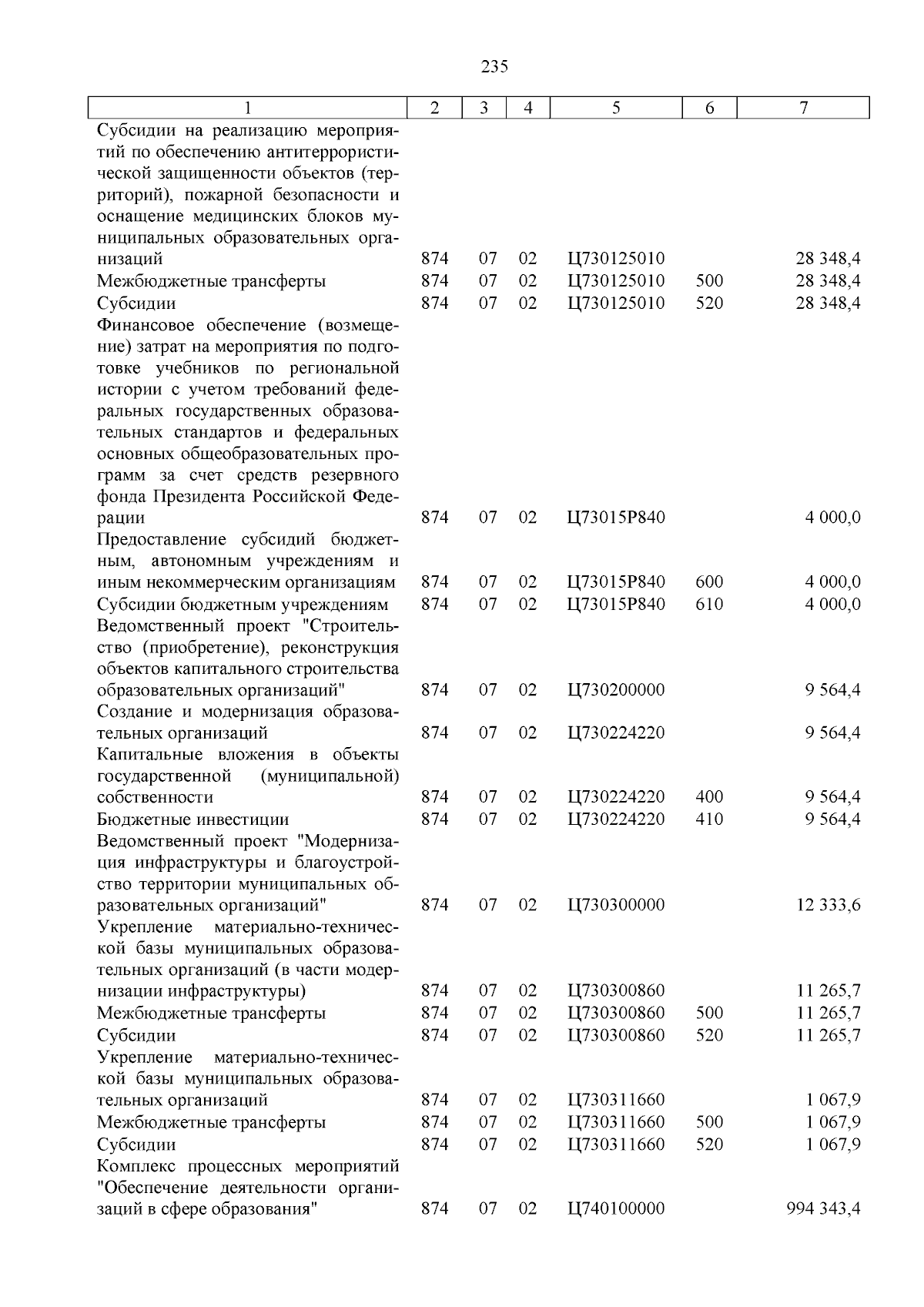 Увеличить