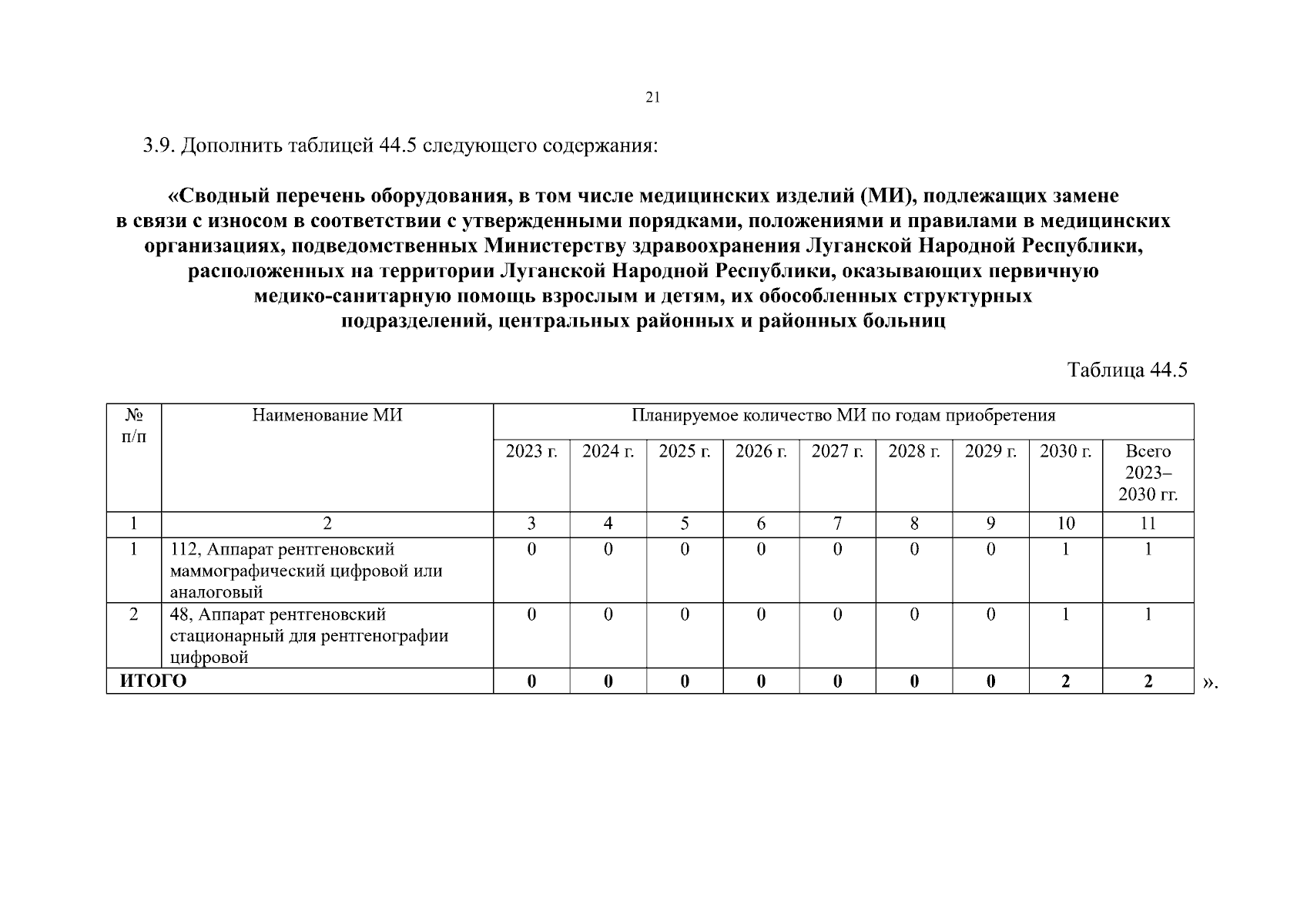 Увеличить