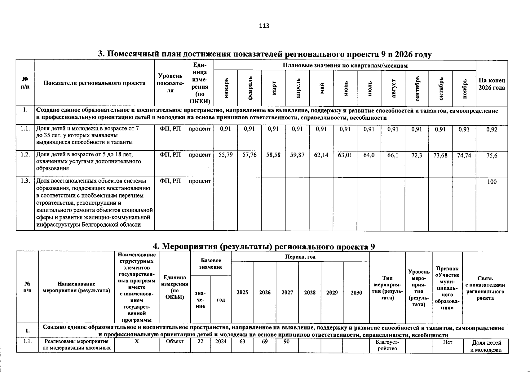 Увеличить