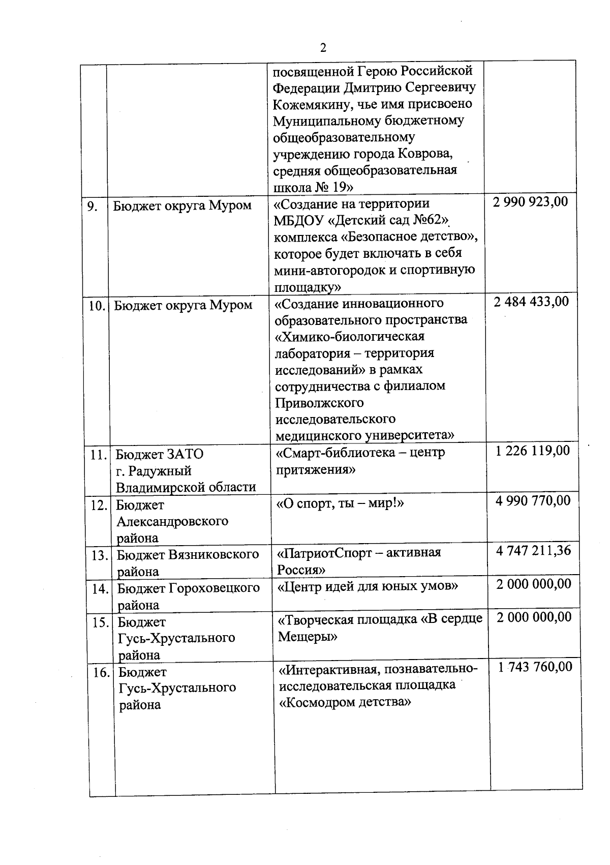 Увеличить