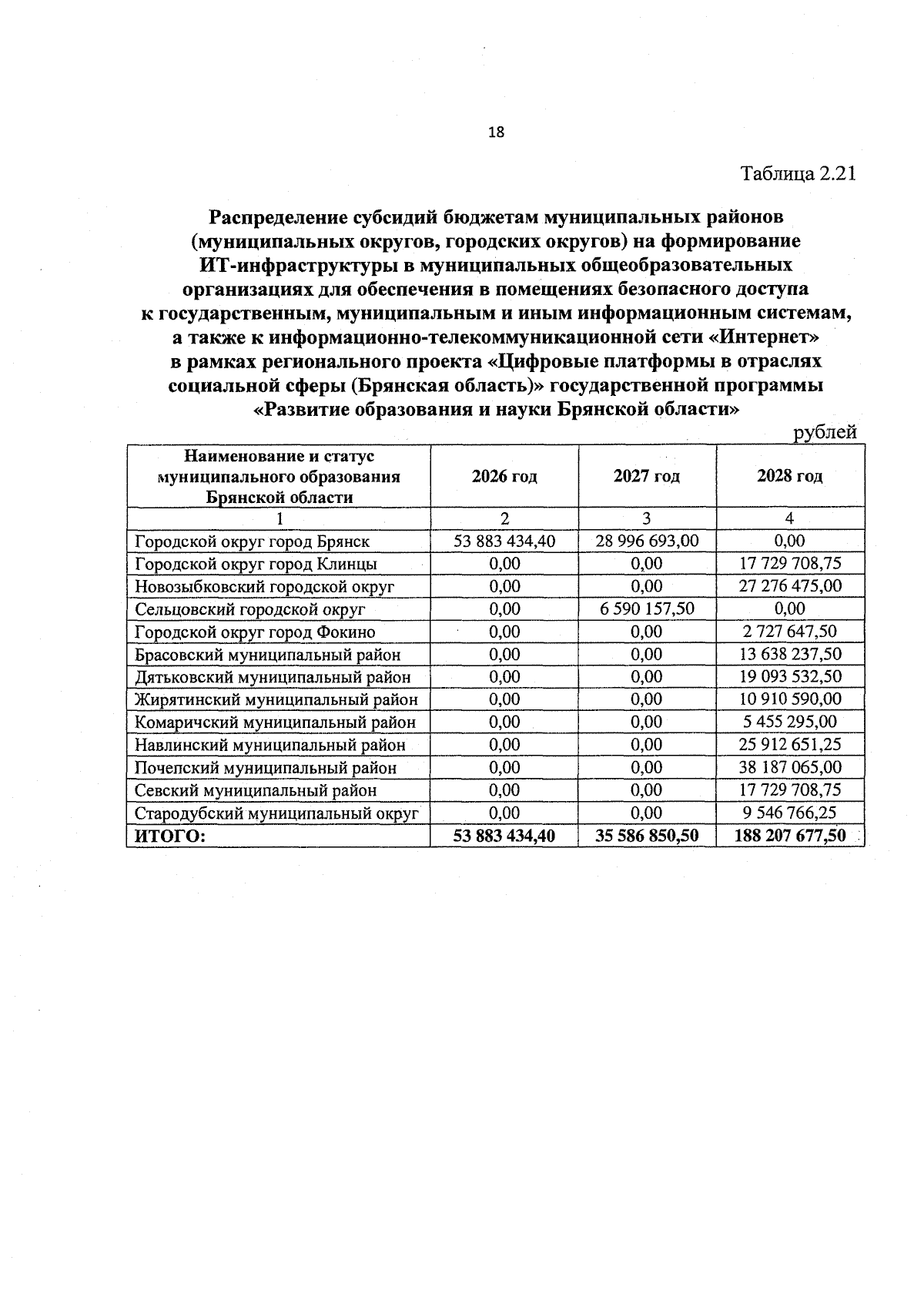 Увеличить