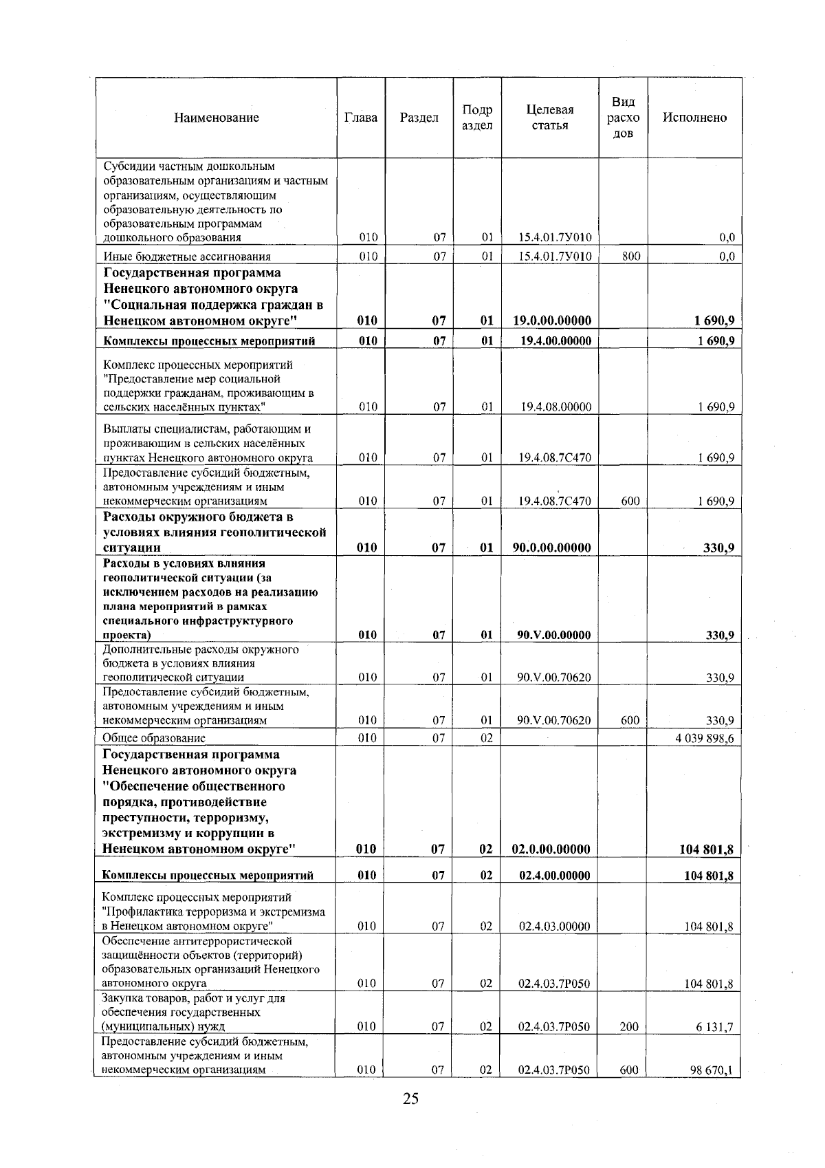 Увеличить