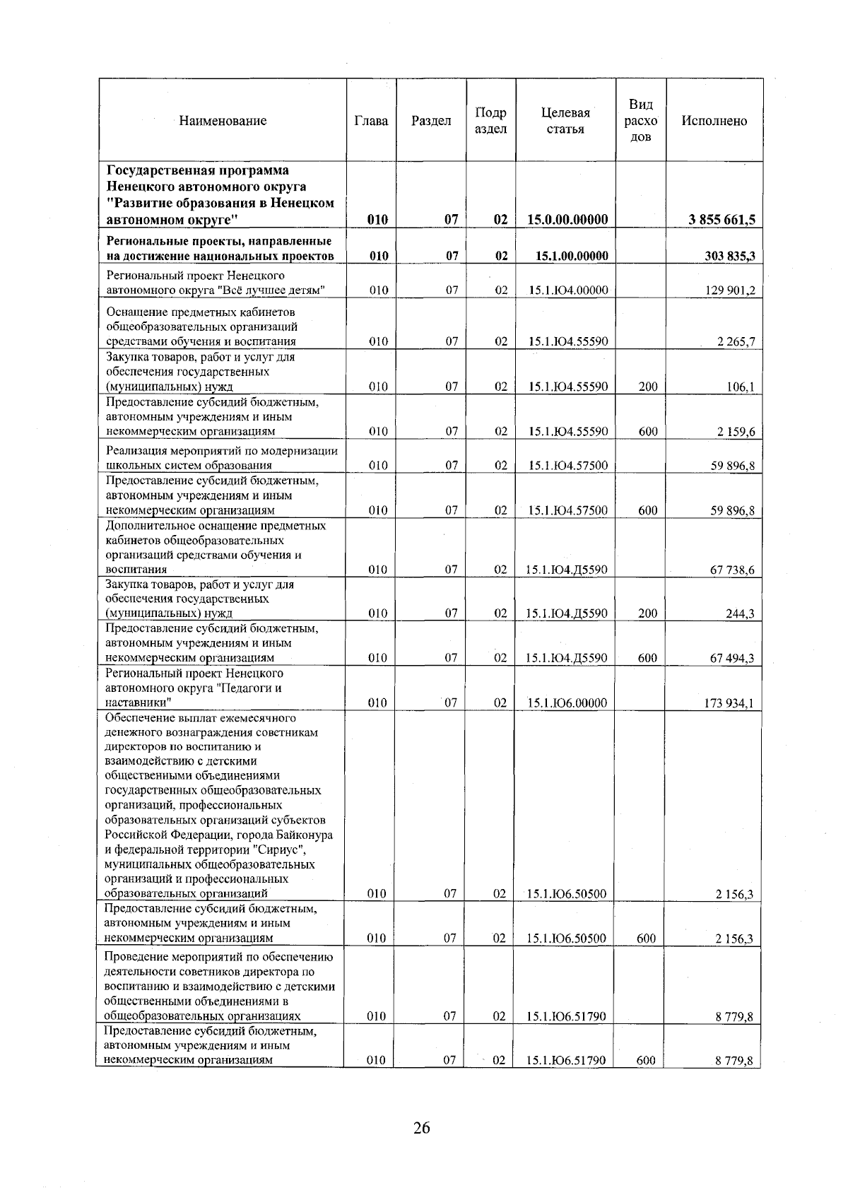 Увеличить