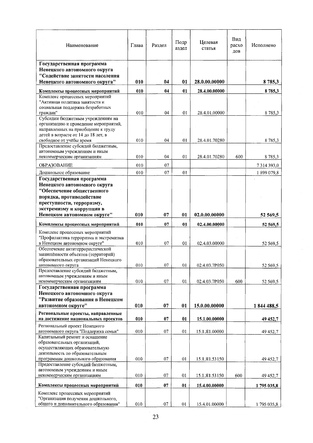 Увеличить